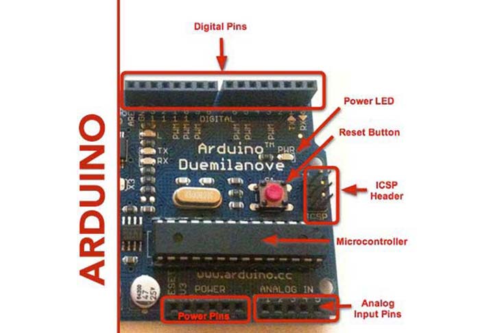 En este momento estás viendo Agevoluzione e PT Pavia: Cursos y talleres de programación para Arduino